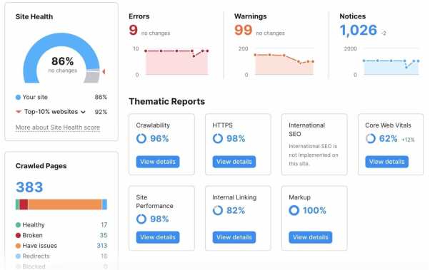 SEO Audits graphic